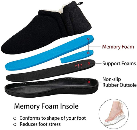 Slippers for Men Cozy Memory Foam Closed Back House Shoes with Plush Sherpa Fleece Lining Anti-Skid Rubber Sole Slip on Flats Slippers Indoor Outdoor