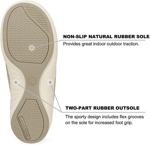 Womens Slippers with Arch Support - Clog Slippers for Women, Outdoor Slippers Comfy Slippers for Women, Slip On Clog with Anti-Skid Rubber Sole, Cream, 10