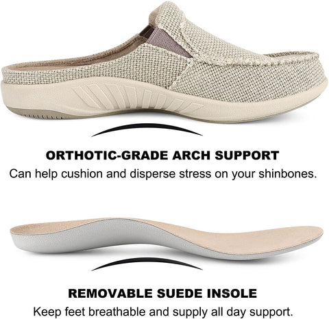 Womens Slippers with Arch Support - Clog Slippers for Women, Outdoor Slippers Comfy Slippers for Women, Slip On Clog with Anti-Skid Rubber Sole, Cream, 10