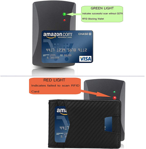 Slim Minimalist Front Pocket Wallet with Money Clip for Men, Genuine Leather RFID Blocking