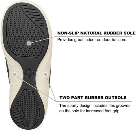Womens Slippers with Arch Support - Canvas House Slipper for Women with Velvet Lining, Slip On Clog Mule Shoes Indoor Outdoor with Anti-Skid Rubber Sole