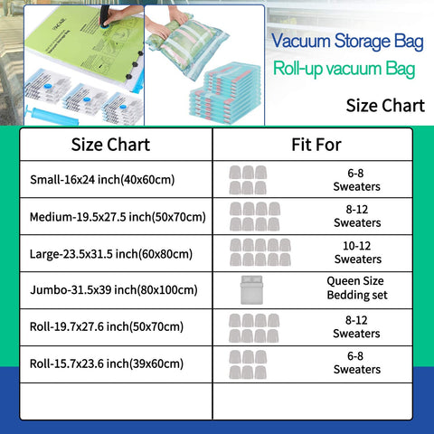 Bagail Vacuum Storage Bags, 16 Pack 80% Space Saver Bags for Comforters,Blankets,Bedding,Clothes,Pillows,Towels,etc.,Hand Pump Included(3 Jumbo+5L+6M+2S)