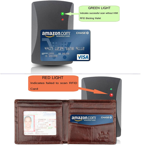 Wallet for Men-Genuine Leather RFID Blocking Bifold Stylish Wallet With 2 ID Window