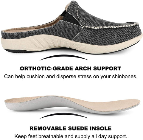 Womens Slippers with Arch Support - Canvas House Slipper for Women with Velvet Lining, Slip On Clog Mule Shoes Indoor Outdoor with Anti-Skid Rubber Sole
