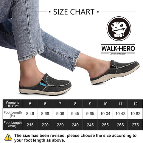 Womens Slippers with Arch Support - Canvas House Slipper for Women with Velvet Lining, Slip On Clog Mule Shoes Indoor Outdoor with Anti-Skid Rubber Sole